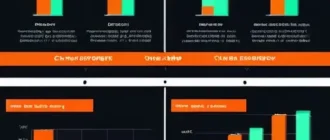 Иллюстрация панели мониторинга месячных KPI с графиками и диаграммами