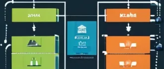 Иллюстрация облачной инфраструктуры и экосистемы доставки: слои IaaS/PaaS/SaaS, edge‑узлы, WMS/TMS, API‑интеграции и принципы тарификации